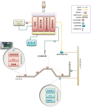 云顶集团(中国区)官方网站