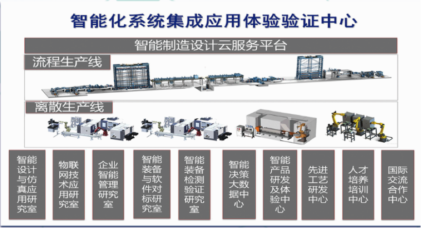 云顶集团(中国区)官方网站