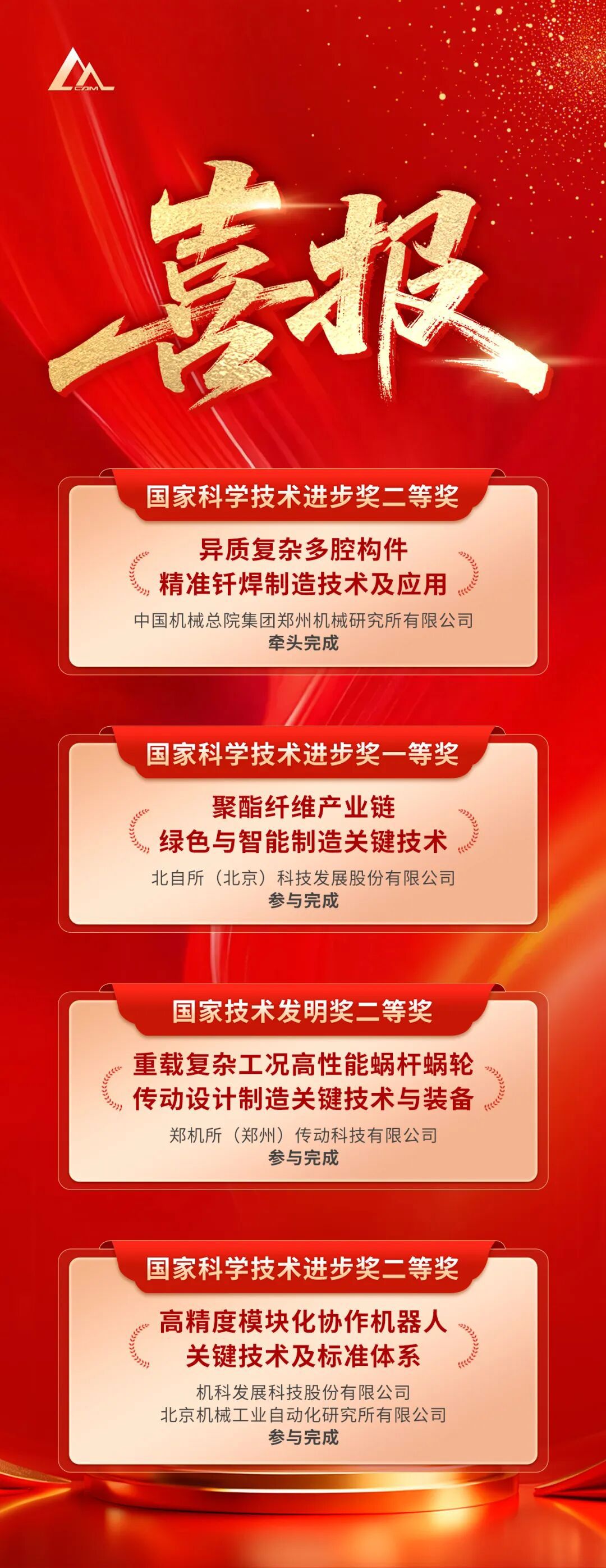 云顶集团官方网站总院荣获国家科学技术奖励4项
